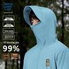 Jeanswest Men's Hooded UV Protection Jacket