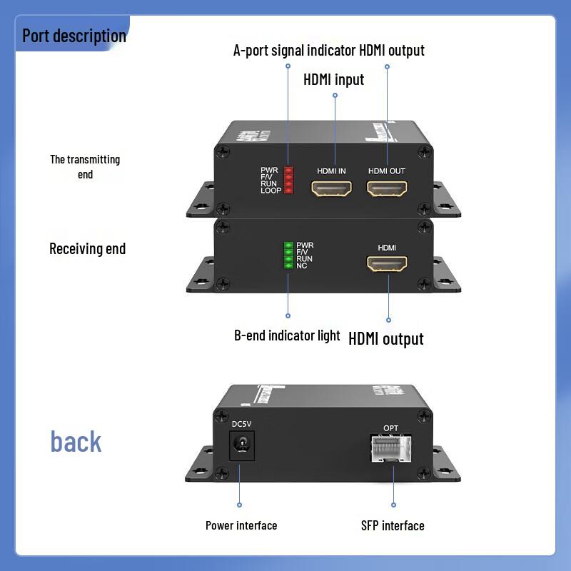 ZK-HDMI 4K HDMI Fiber Optic Extender with Local Loop-Out