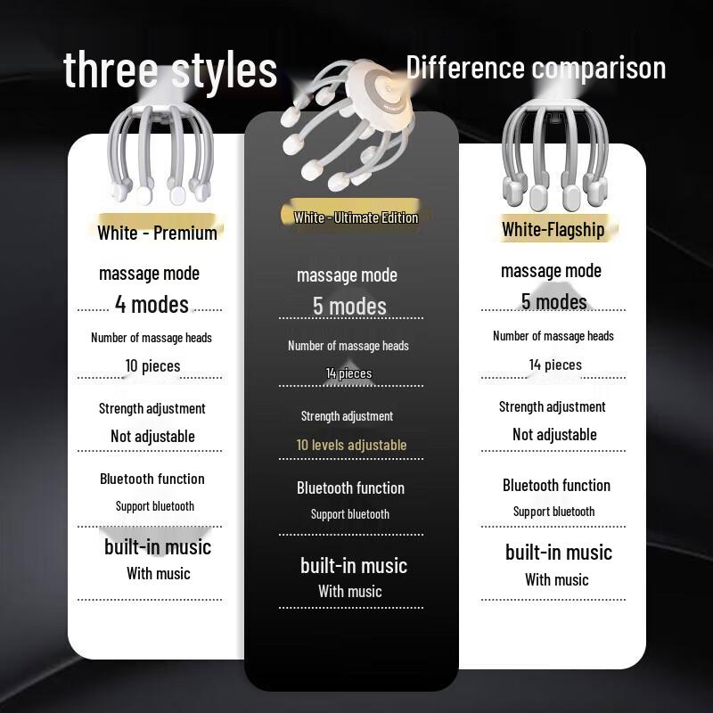 Hezheng Smart Octopus Scalp Massager