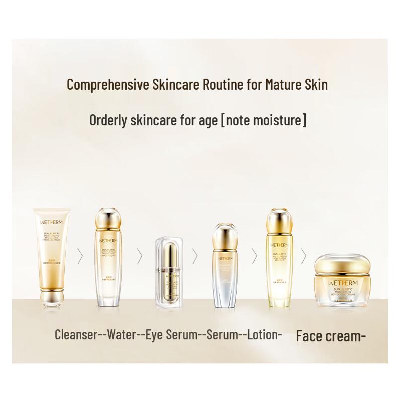 Wenbiquan Firming & Hydrating Double-Bounce Facial Essence