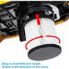 2 Pack DCV5801H Hepa Replacement Filter Compatible for DCV580 DCV581H DCV5801H Wet Dry Vacuum Replacement Filter Washable and Reusable