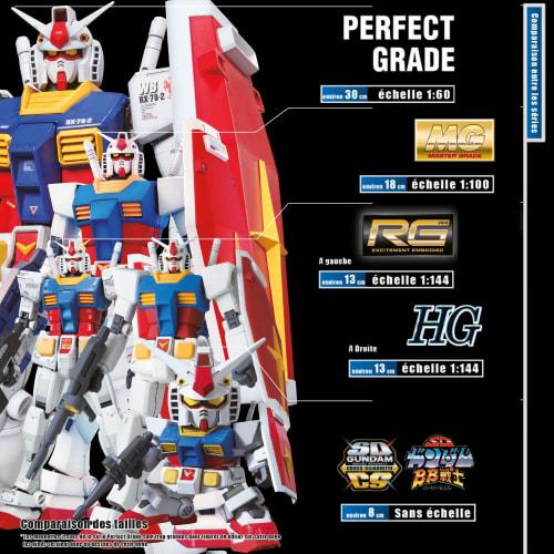 MG New Mobile Report Gundam W XXXG-01D2 Gundam Deathscythe Hell EW version 1/100 scale color-coded plastic model