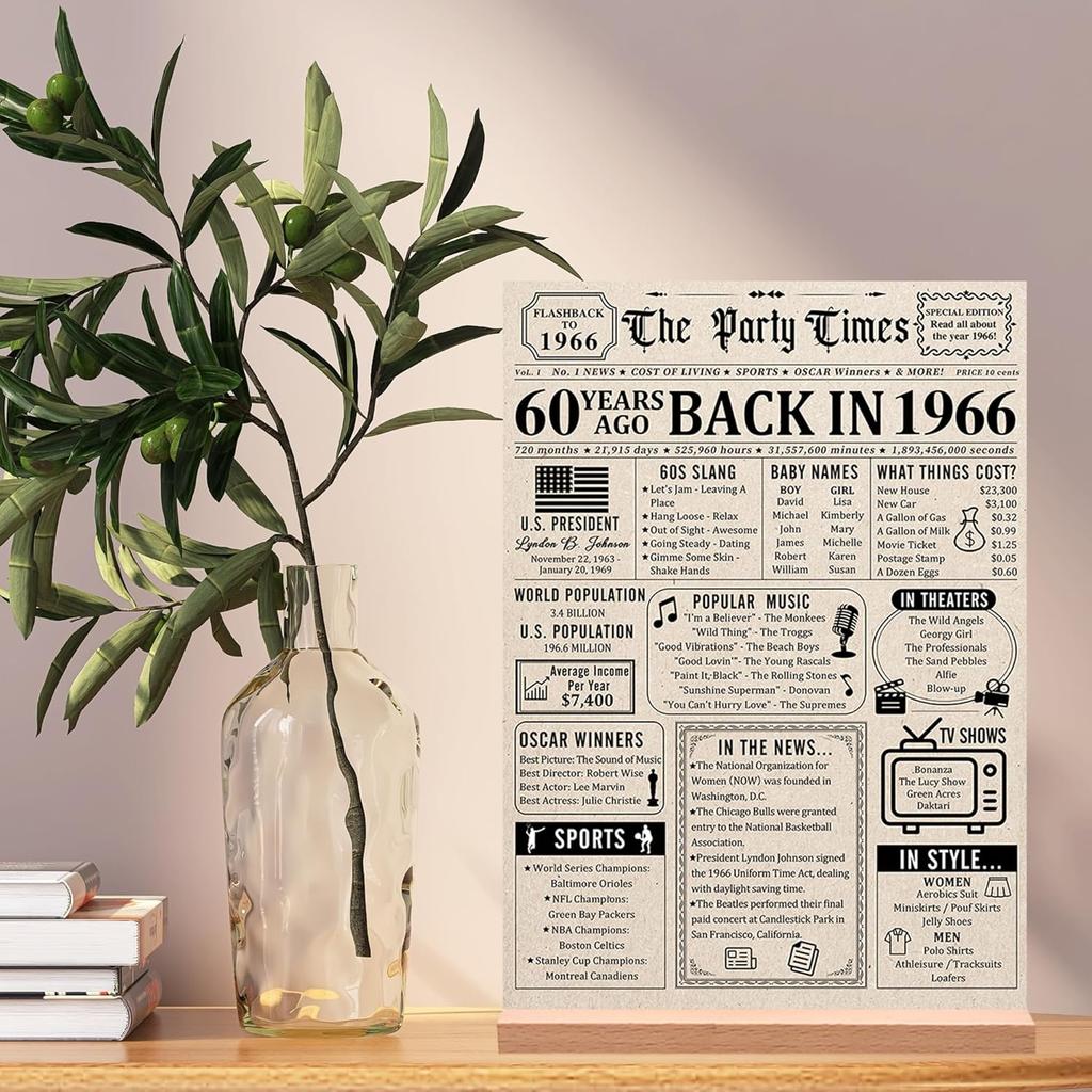 Trgowaul 60th Birthday Decorations Women Men, Vintage Back In 1966 Birthday Poster Acrylic Table Sign with Stand, 60th Anniversary Decor Gifts for