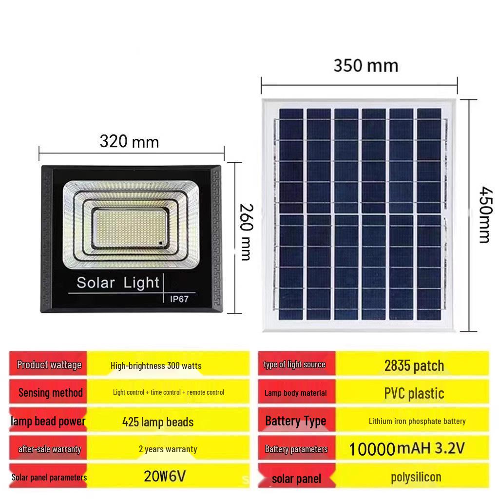 Super Bright Solar Lights for Outdoor Courtyard and Rural Doorways