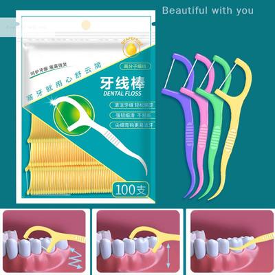 Sănătate orală – Ață dentară