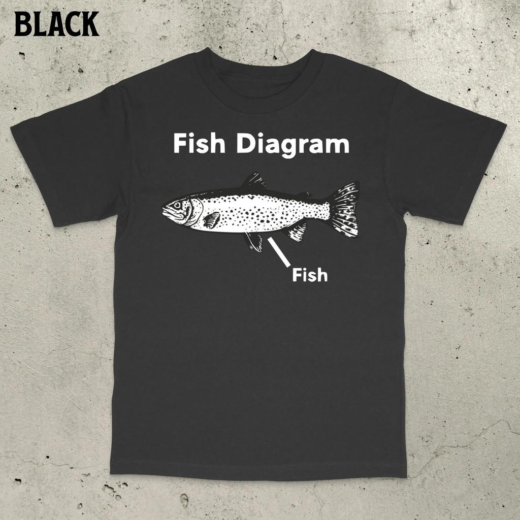 Fish Diagram Meme Shirt Stupid Meme T-Shirt Funny Meme Brain Rot Inappropriate Funny Gag Gift Gen Z Men Clothing