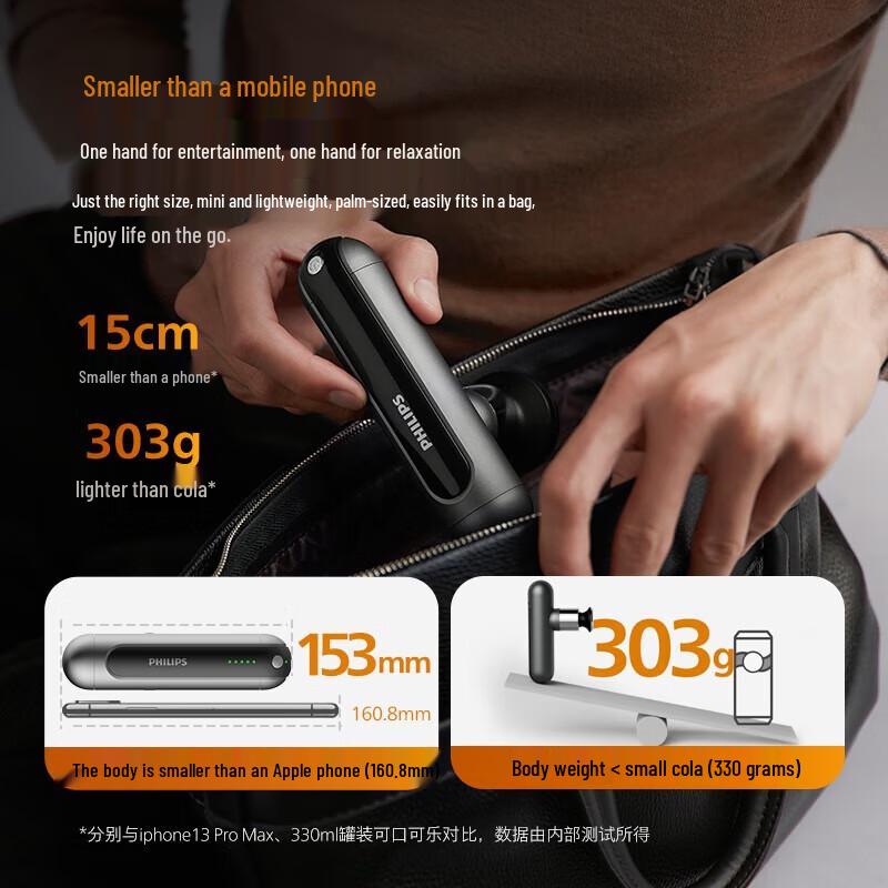 Philips PPM3103G Fascia Massager with Hot Compress