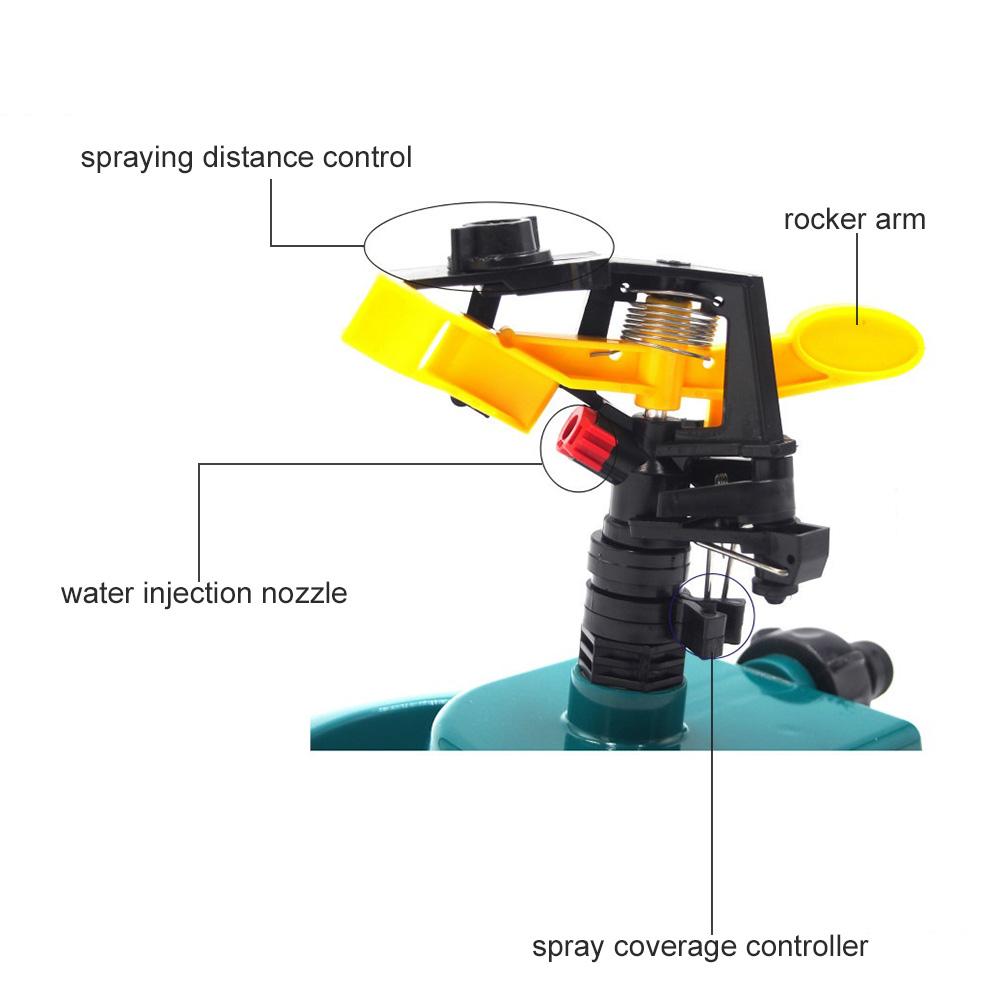 Sprinkler Disc Watering Base Plastic Automatic Water Sprinklers for Lawn, Fish Pond, Garden 360 Degrees Rotation