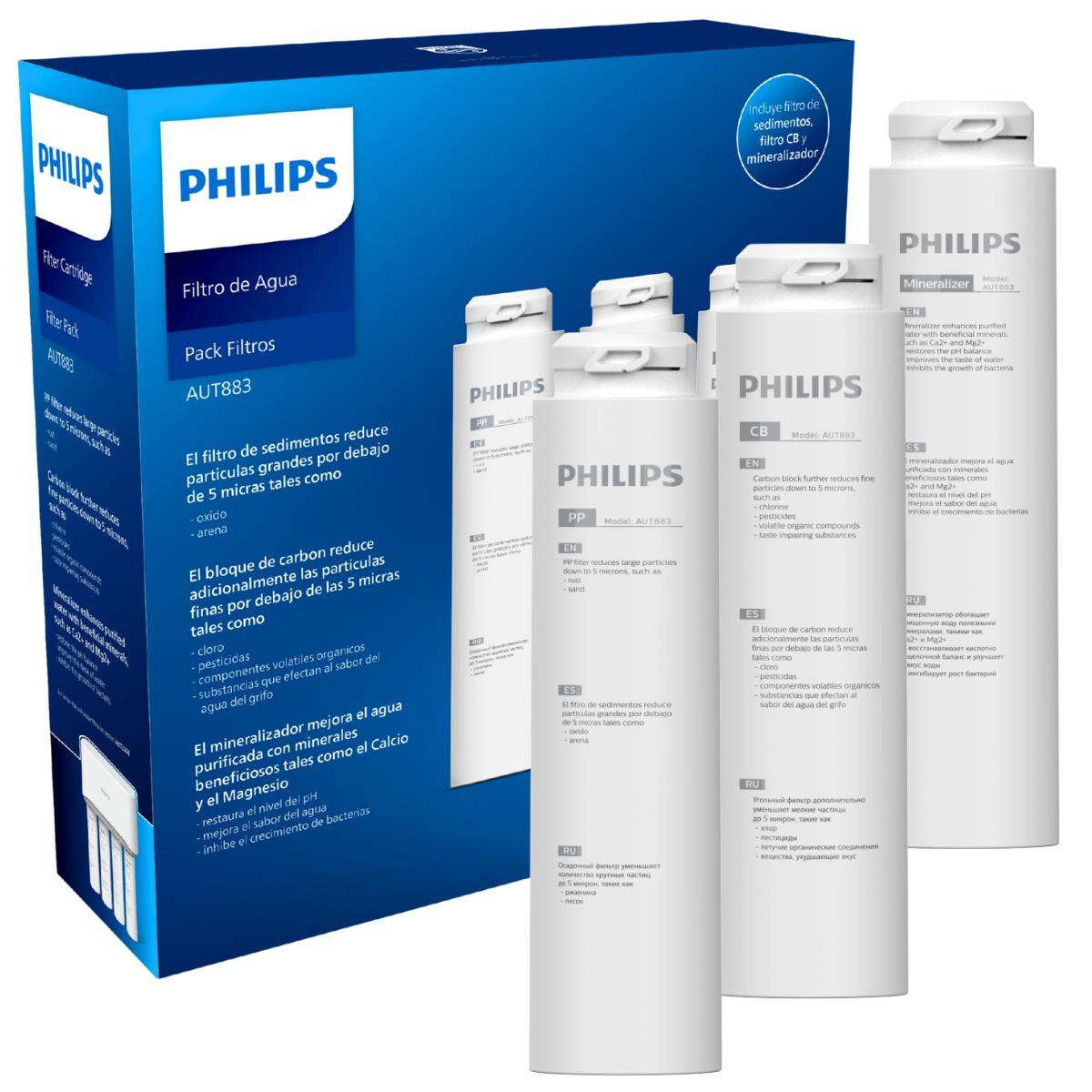 Philips Aut883 Replacement Filters For Aut3268/10