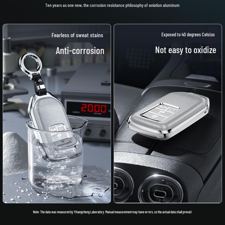 Key Covers for Honda Models: Civic, Accord, Breeze, HR-V, Odyssey, XRV, Fit, UR-V, Style, Inspire