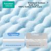 PurCotton Bath Towel, Pure Cotton, Quick-Absorbing, Easy-Drying, Six-Layer Plain Color, Washable Gauze Bath Towel, Classic Blue, 80cm×140cm