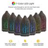 Ultrasonic Essential Oil Diffuser  Auto Shut Off, Whisper Quiet, 3 Oils Included  Perfect for Home, Office, Yoga & Spa