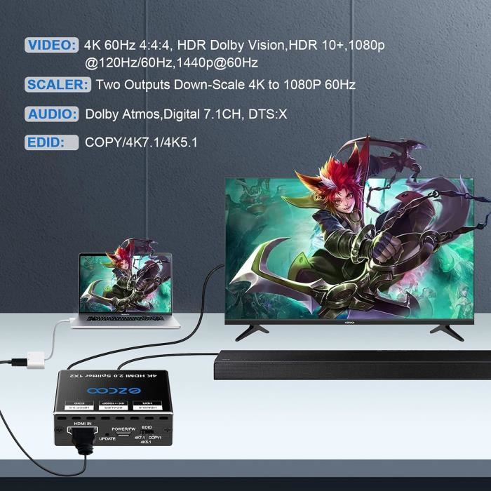 Répartiteur HDMI - ROFAVEZCO - 4K 60Hz - 1 Entrée 2 Sorties - Aluminium - HDCP 2.2/2.3