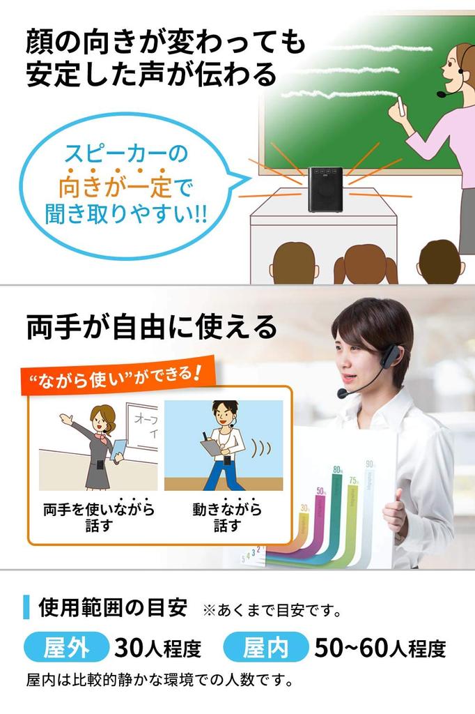 Přímý bezdrátový reproduktor Sanwa s kabelovým mikrofonem Malý 10W USB dobíjecí Může být používán 2 osobami současně Hands-free 400-SP079