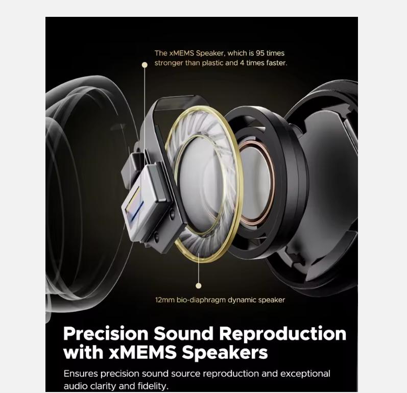 Xiaomi SoundPEATS Capsule3 Pro+ Wireless Earphones Adaptive ANC Bluetooth Headphones Hi Res HiFi Stereo Sound with xMEMS Speaker,LDAC