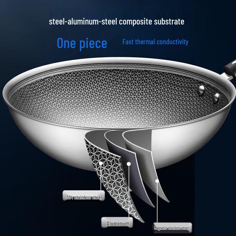 Supor 304 Edelstahl Waben Antihaft Wok