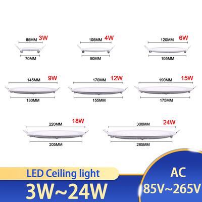 LED Downlight  24W 18W 12W 9W 6W 3W AC110V 220V Ultra Thin Led Ceiling Recessed Grid Downlight Slim Round/square Panel Light
