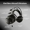 Linsoul Kiwi Ears Altruva High-End Dynamic HiFi Open-Back Wired Over-Ear Headphones with a Full-Size 50mm Dynamic Diaphragm, Deep Bass, Comfortable