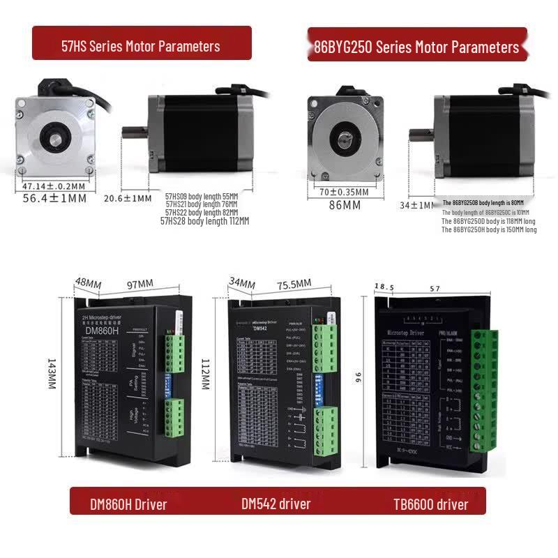 High Torque Stepper Motor Kit with Driver and Controller
