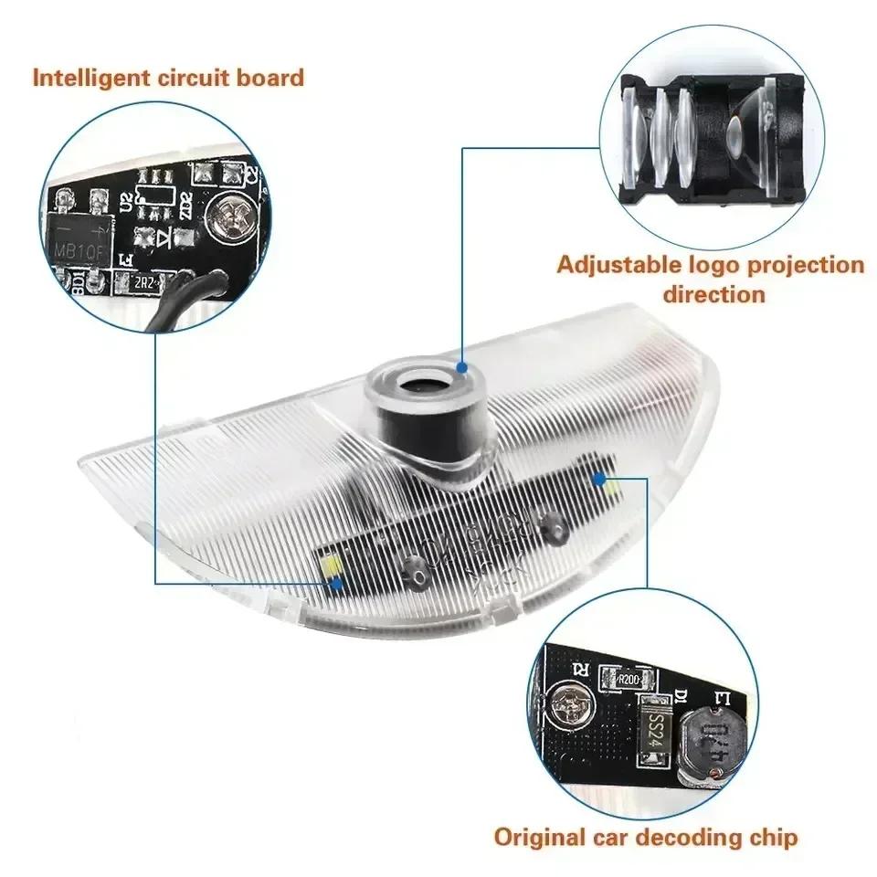 LED-Autotürlicht Für Mitsubishi Pajero V93 V97 V80V87 2007-2020 2016 2018 3 4 2 Willkommen Projektorlampe Dekoration Zubehör