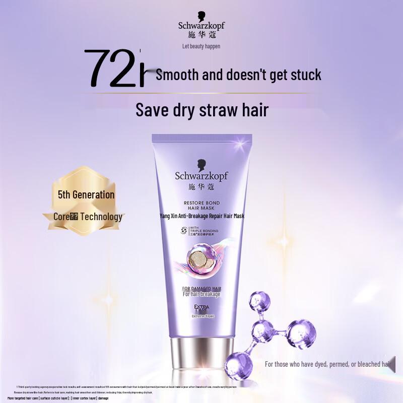 Schwarzkopf Anti-Breakage Repair Hair Mask
