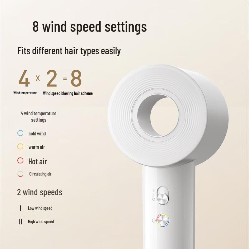 SID HD1685 Negative Ion Hair Dryer