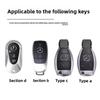 OQA4   Car Key Case Cover For Mercedes Benz C E S Class GLC CLE EQE W206 W214 W223 S350 S400 S450 E300 Keychain Fob