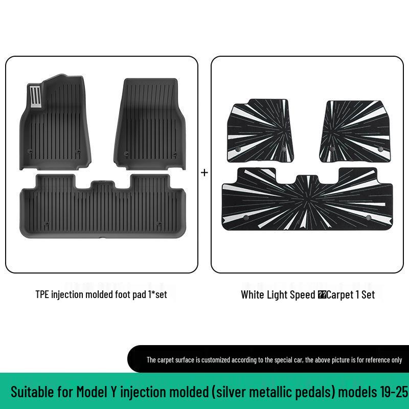 Eco-Friendly TPE Car Floor Mats for 2019-2025 Tesla Model Y, Left/Right Drive.