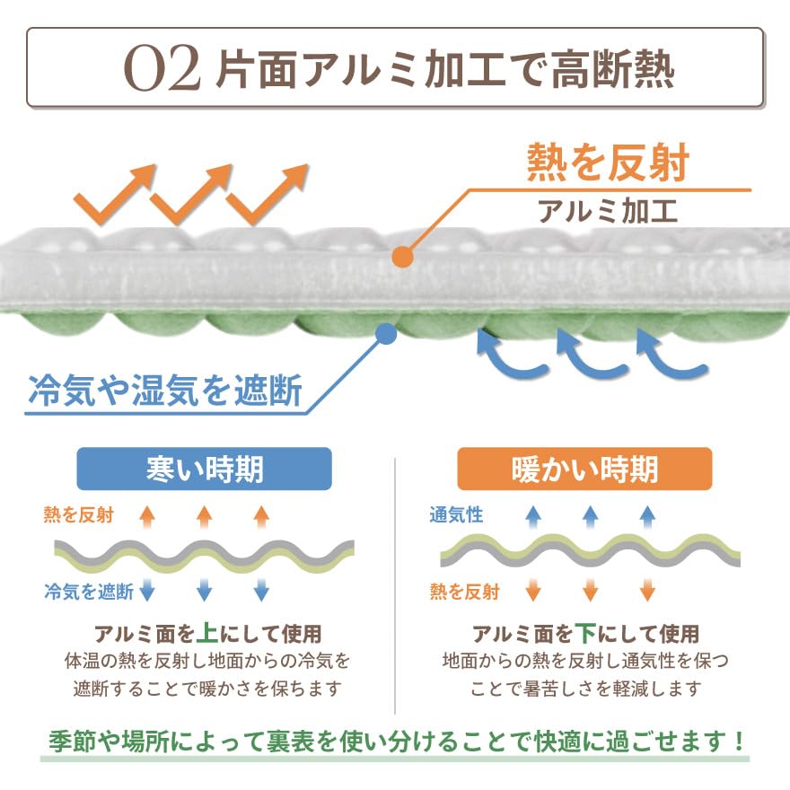 GGN Aluminum Camping Outdoor Mat with Thick Foldable Green Mat, Cushion, High-Density IXPE,