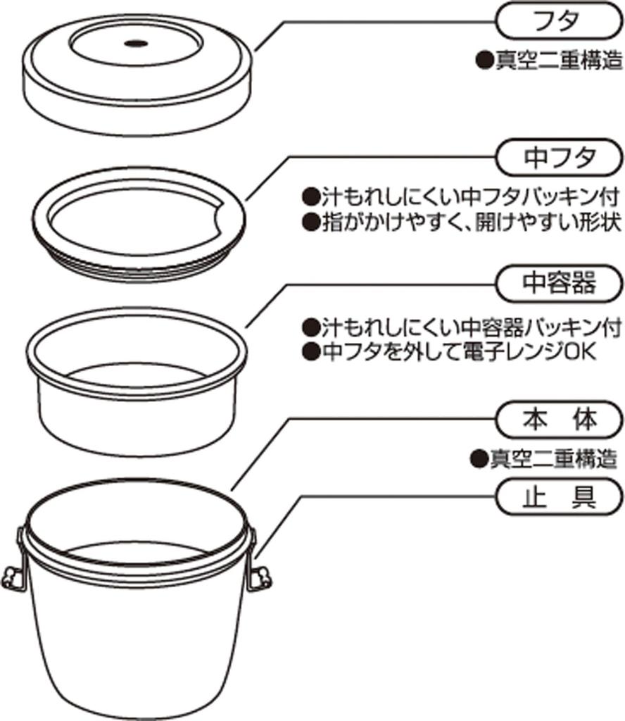 Skater Antibacterial Insulated Lunch Rice Bowl Stainless Box, Shape, Steel, 550ml, Silver, STLBD6AG-A