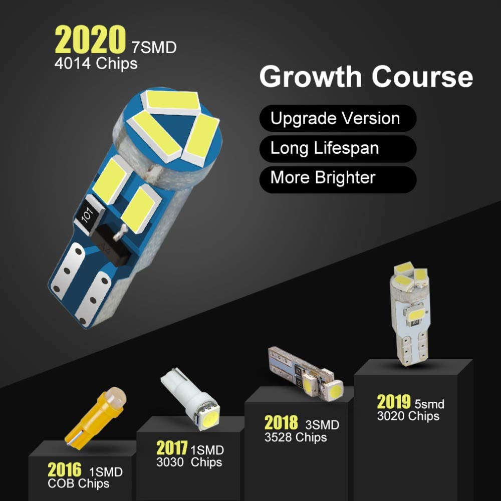 10 PCS T5LED Locking Socket LED Wedge Bulb 74 70 37 17 2721 PC74