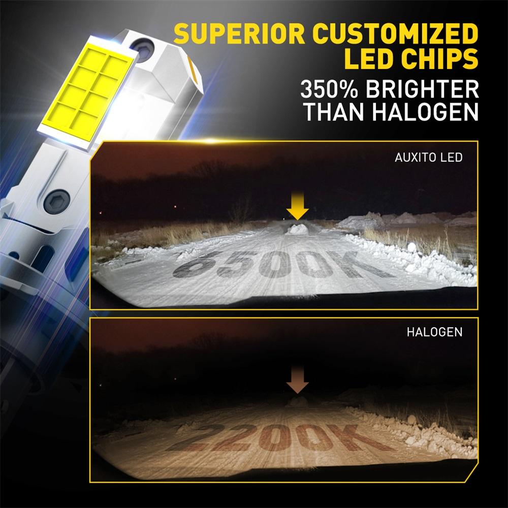 AUXITO 2Pcs Turbo Car H7 LED Headlight Lights 1:1 Mini Size 60W Car Lights Auto Head Lamp Wireless H7 Turbo Led 12V 6500K Car LED Bulb Bulbs 7