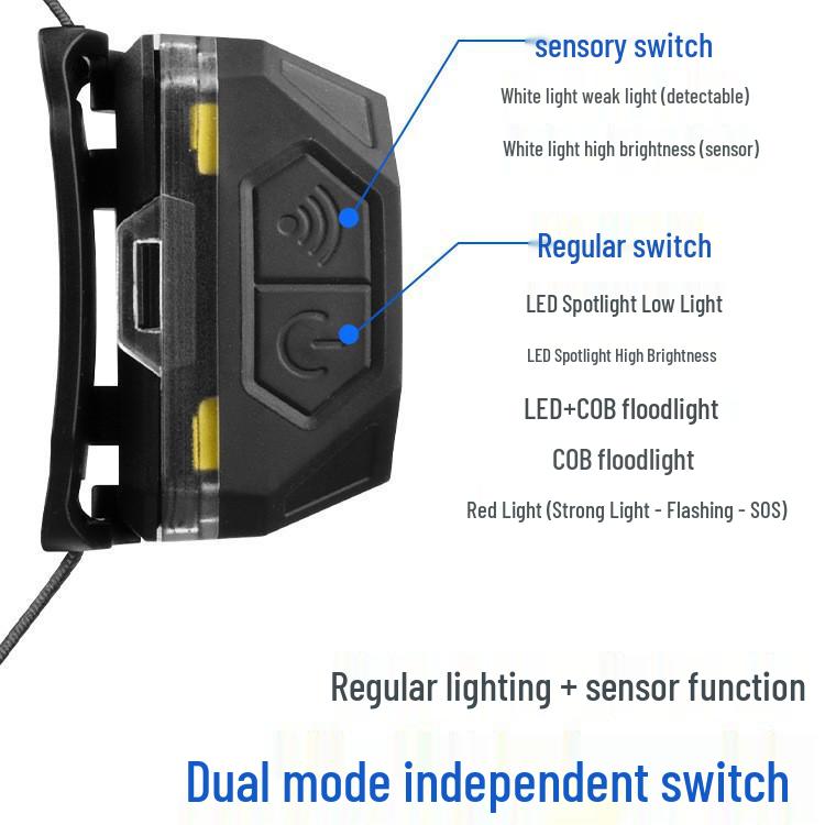 Rechargeable LED Waterproof Sensor Headlamp for Outdoor Sports, Cycling, and Night Fishing