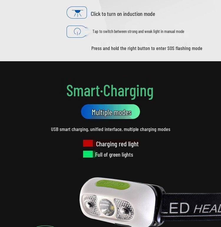 Waterproof Induction Headlamp: Strong Light, Rechargeable, Ideal for Night Running and Fishing