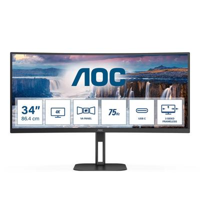 Bilgisayar ekipmanları – Bilgisayar Monitörleri