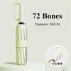 72 Bone Windproof Umbrella Reinforced Automatic Folding Large Size Sun Uv Protection Anti-Storm Travel Parasol