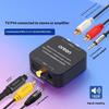Audio - video příslušenství – Audio adaptéry