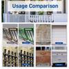 Rust Remover Paint Metal Rust Converter Water Based Metal Renovation Primer Anti Rust Protection Paste Car Rust Conversion Agent