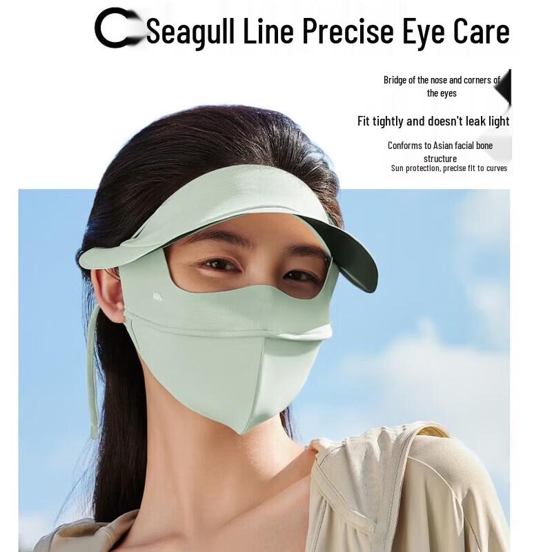 

Beneunder AL333 Full-Face Sun Protection Mask with Brim