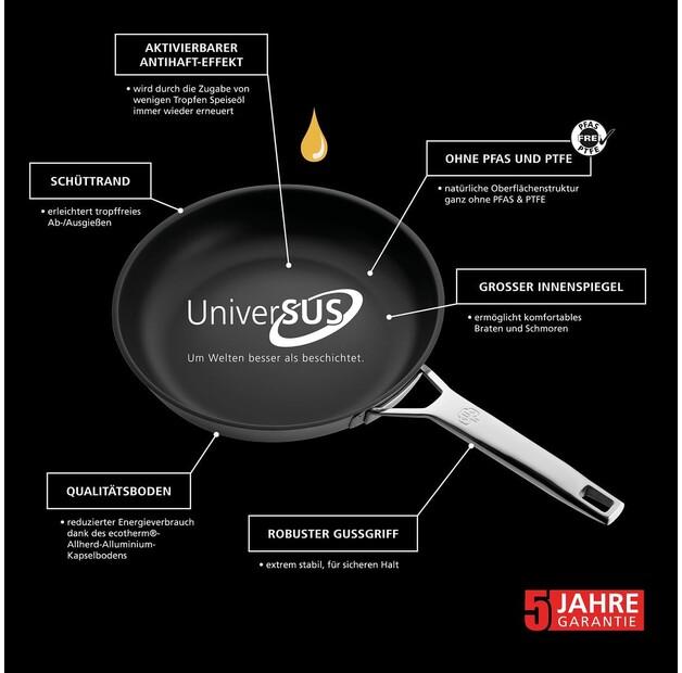 Сковорода Schulte-Ufer Astral 28 см (64456-28)