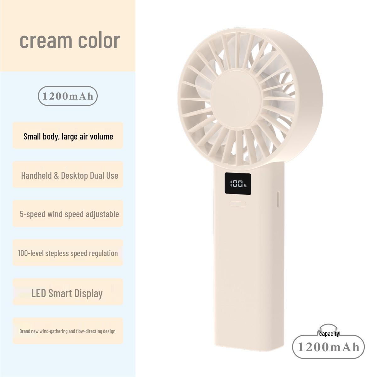 

2026 Portable High Wind USB Rechargeable Desktop and Handheld Mini Fan 7.5*17*3.4cm
