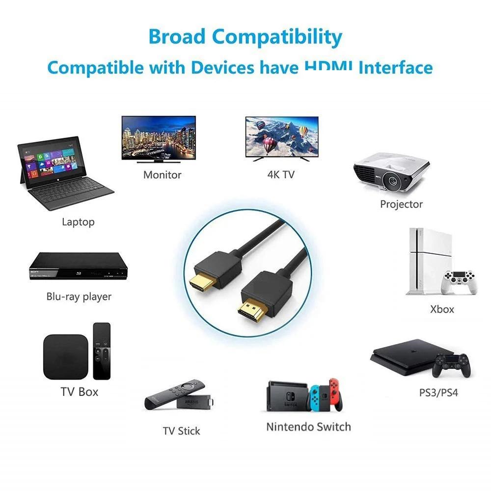 OD3.2 Ultraweiches & Dünnes HDMI-zu-Mini-HDMI-Kabel Unterstützt High Speed 4K@60Hz 18gbps 2160p 1080p Extrem Schlankes & Flexibles HDMI-Kabel