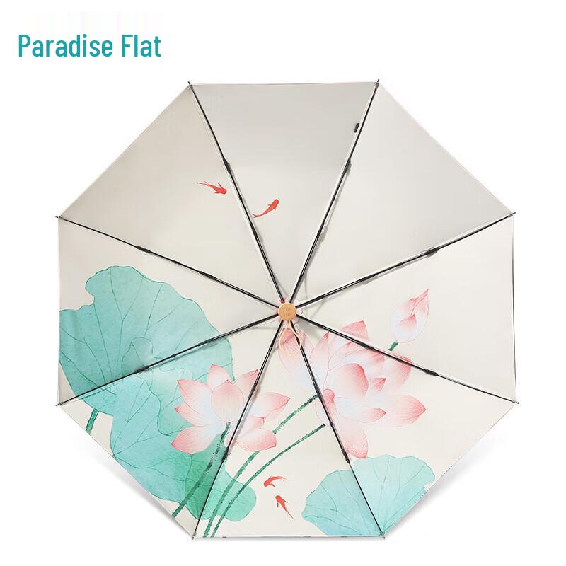 Heaven Umbrella 3-Fold UV Protection Rain & Sun Umbrella
