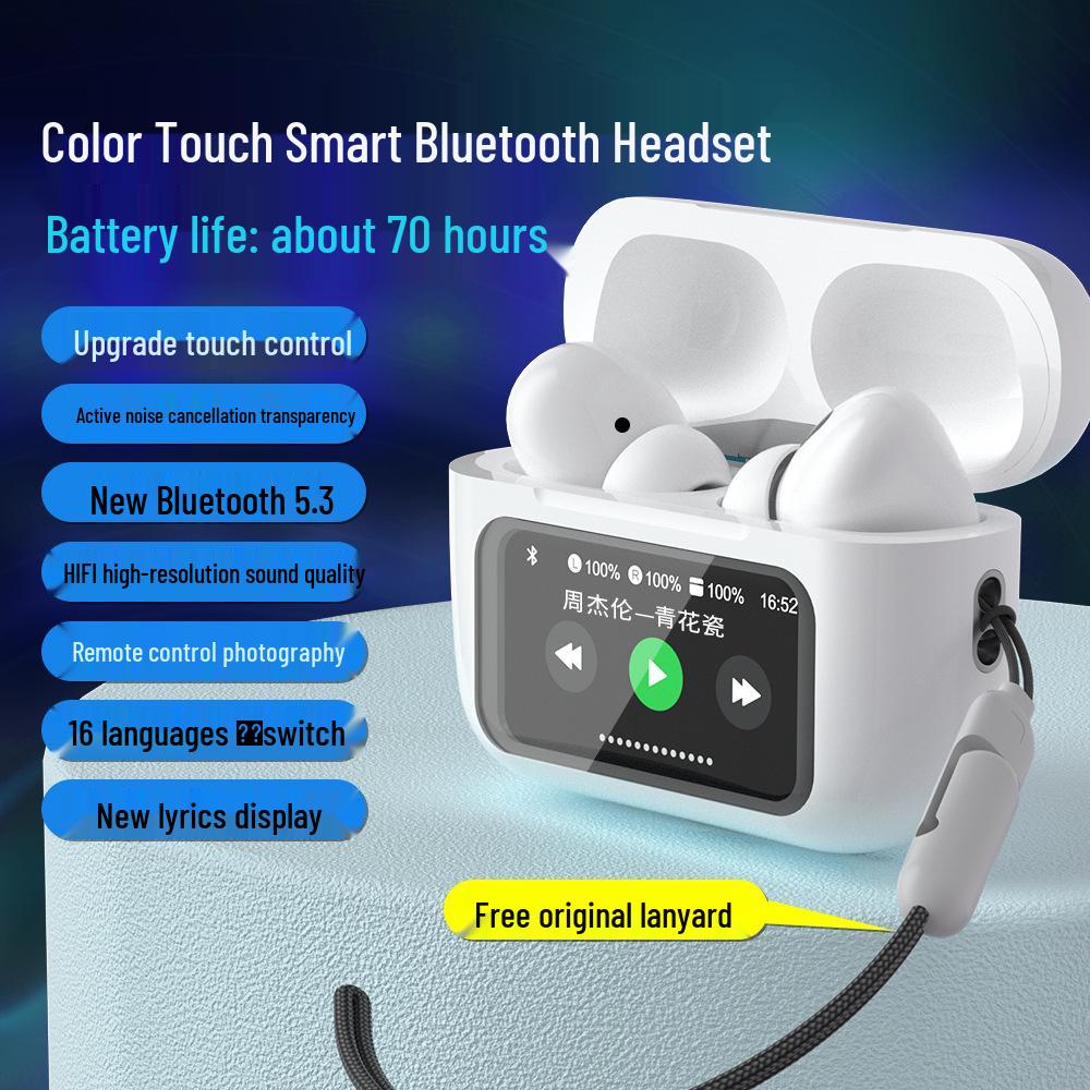 ANC Wireless Headphones with LED Smart Screen and Multifunctional Bluetooth In-Ear Design