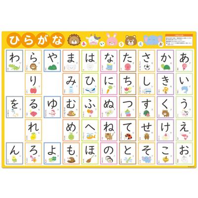 Japanese Alphabet Chart Poster [bath Poster] Made of Magnetic Sheet