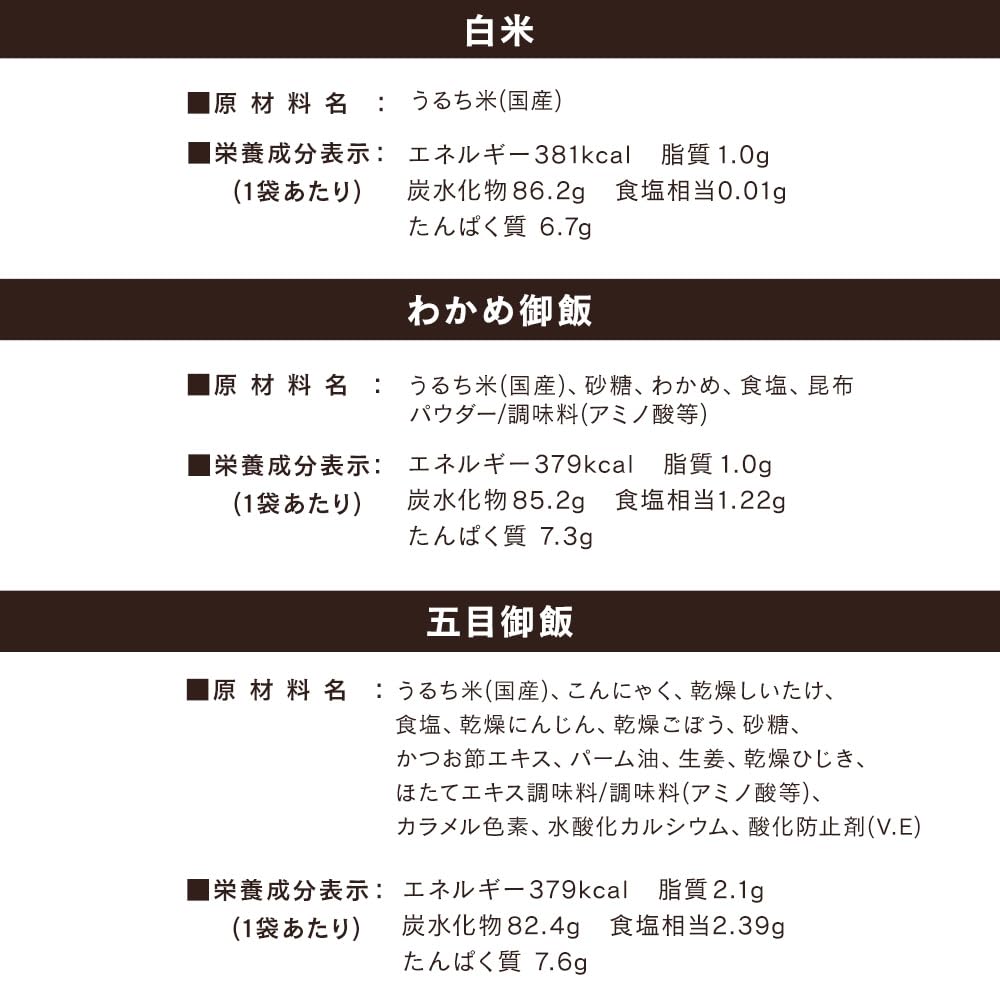 [A 3-day supply is essential for disaster preparedness] Iris Ohyama 3-day supply of alpha rice set 4 servings of white rice, 3 servings of wakame