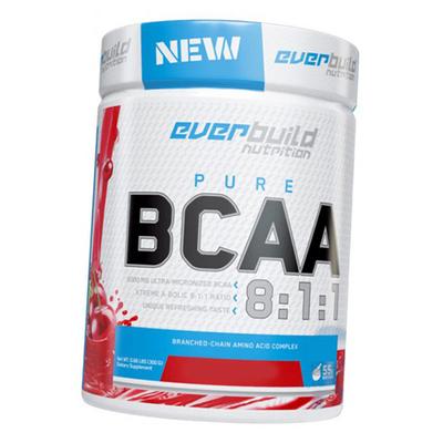 Sport nutrition – Sport nutrition
