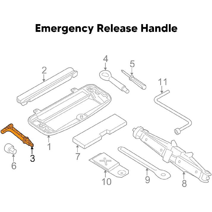 Handle F Parking Emergency Brake Handle 24507590395 Emergency Parking Brake Release Handle Coating Colorfast Unlocking for X5 X6 E70 E71 ABS