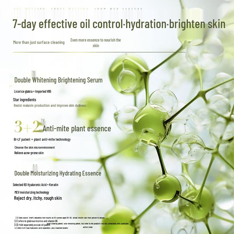 VS Sassoon Star Delight Feuchtigkeitsspendendes Duschgel