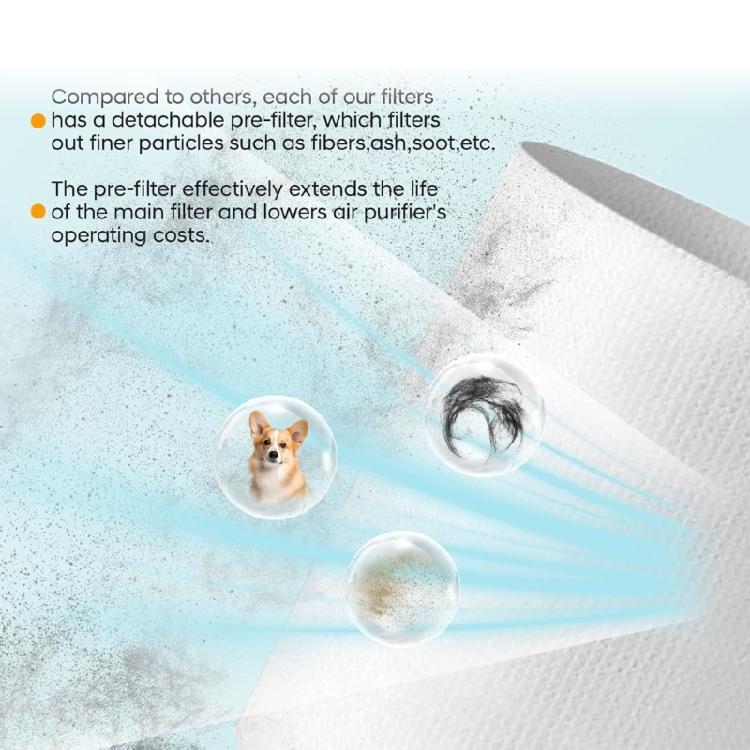 Replacement Filter HEPA Filter for 511 Air Purification Activation Carbon Filter Air Purification Filter Accessories